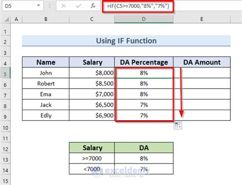 How is da calculated