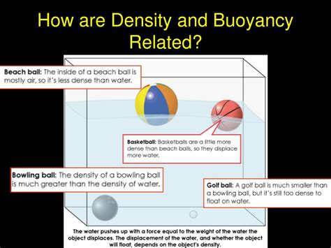 How is density related to buoyancy