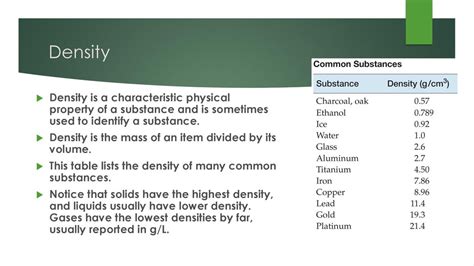 How is density used to identify substances
