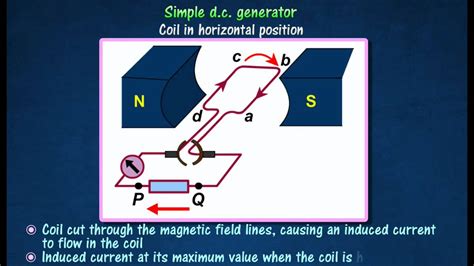How is direct current generated