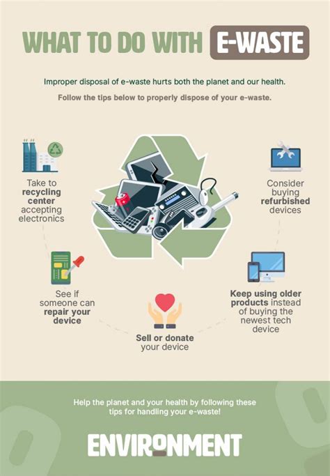 How is e waste harmful