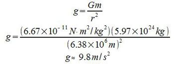 How is g force calculated