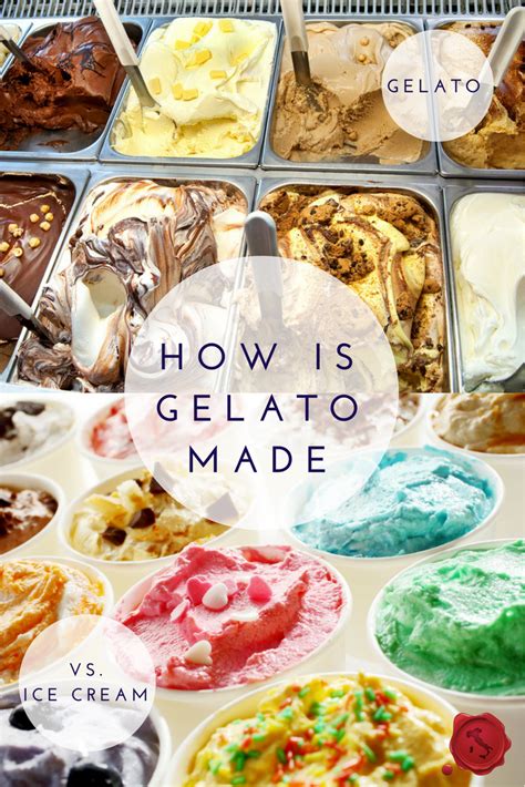 How is gelato made
