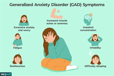 How is generalized anxiety disorder diagnosed