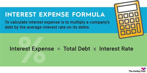 How is interest expense calculated