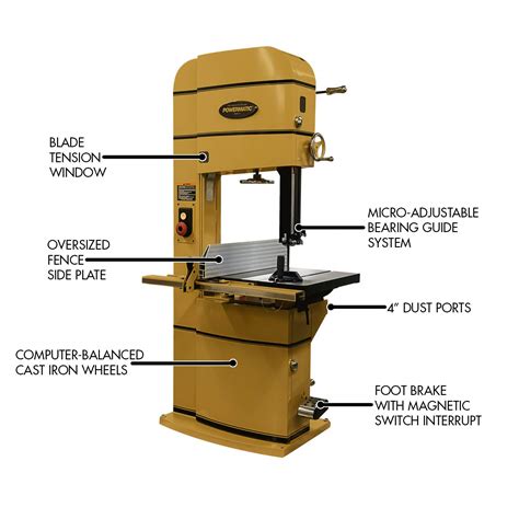 How is it Made? Band Saw Manufacturing - York Saw and Knife