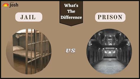 How is jail