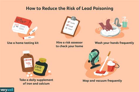 How is lead poisoning treated