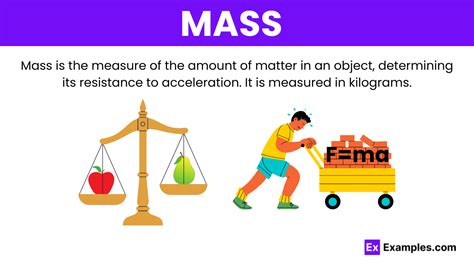 How is mass measured in units