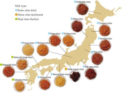 How is miso paste made