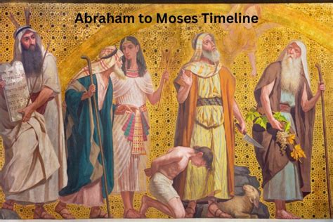How is moses related to abraham