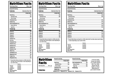 How is nutritional value calculated