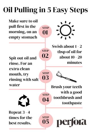 How is oil pulling done