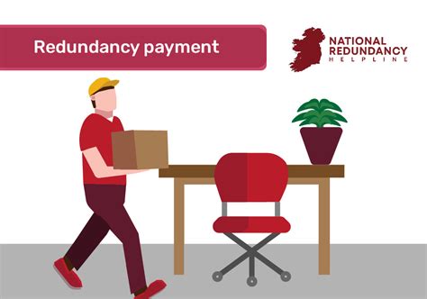 How is redundancy pay worked out