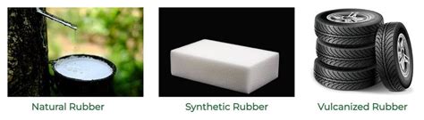 How is rubber made