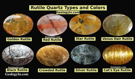 How is rutilated quartz formed