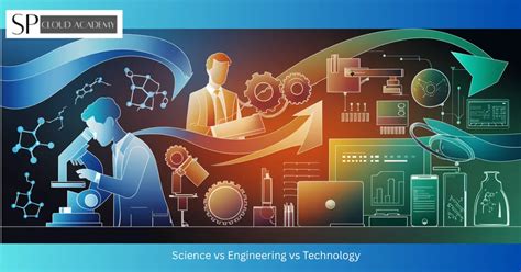 How is science and technology different