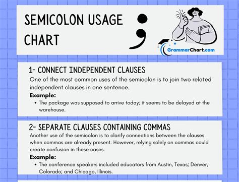 How is semicolon used