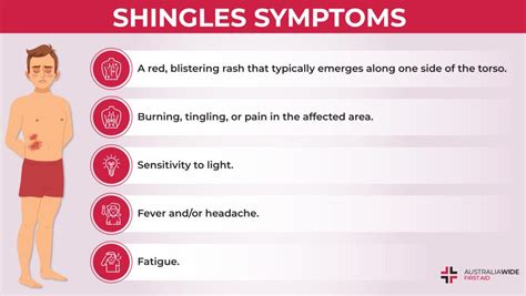 How is shingles passed on