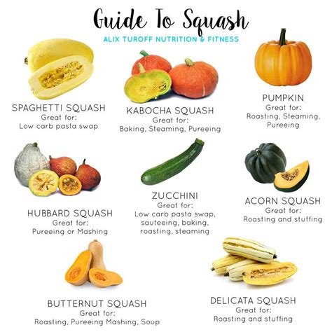 How is squash good for you