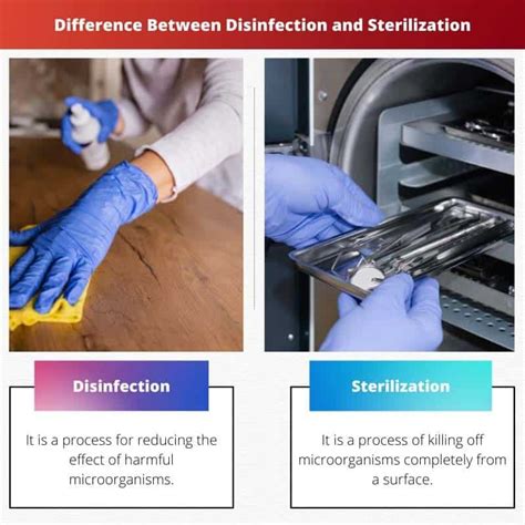 How is sterilization performed