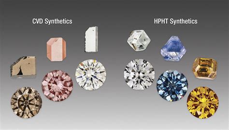 How is synthetic diamond made