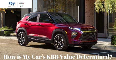 How is the Value of My Car Determined 