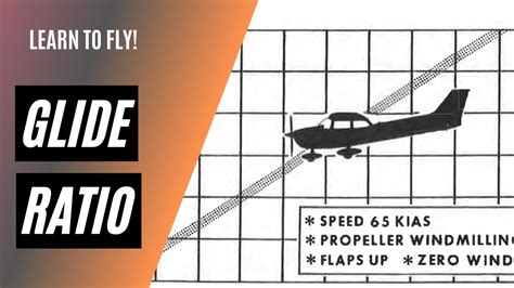 How is the best glide calculated