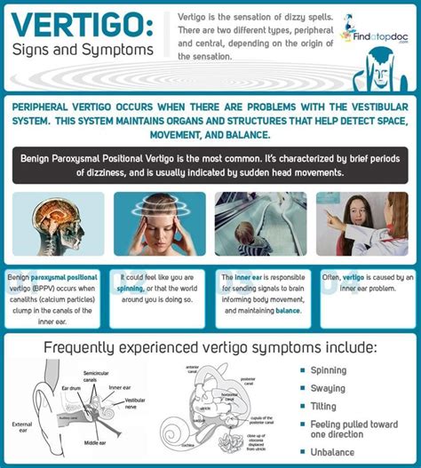 How is vertigo diagnosed and treated