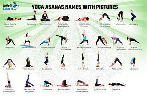 How is yoga