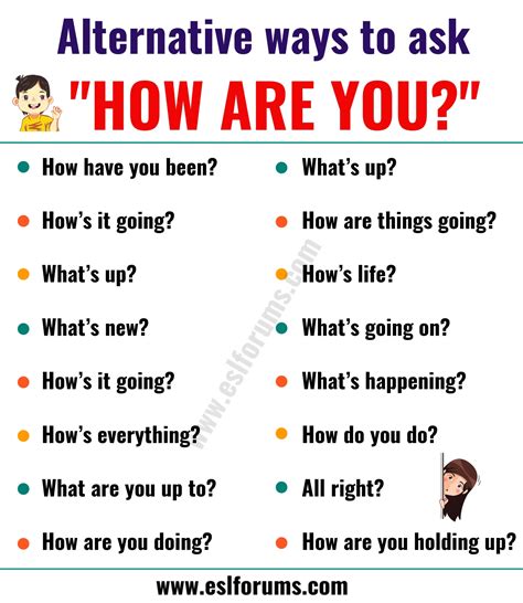 How is you answer