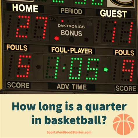 How long a quarter in basketball