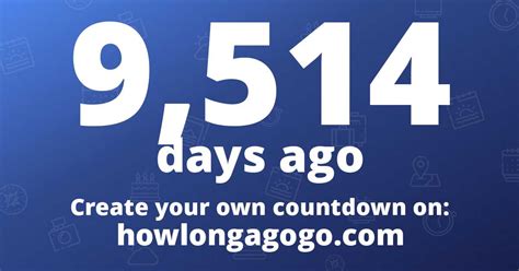 How long ago was January 5th 0732? howlongagogo.com