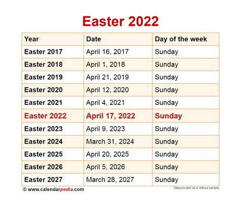 How long ago was easter 2022. How long until Easter? Easter ... 2022 Guyana Mon, Apr 18 National Holiday. 2021 Guyana Mon ... almost two thousand years ago. (Easter can also refer to the season of ... 