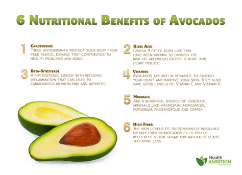 How long are avocados good for. Jan 26, 2022 ... ... avocados as facial masks may be helpful, but eating them is far more beneficial for your skin. “In the bigger context, skin is a part of the ... 