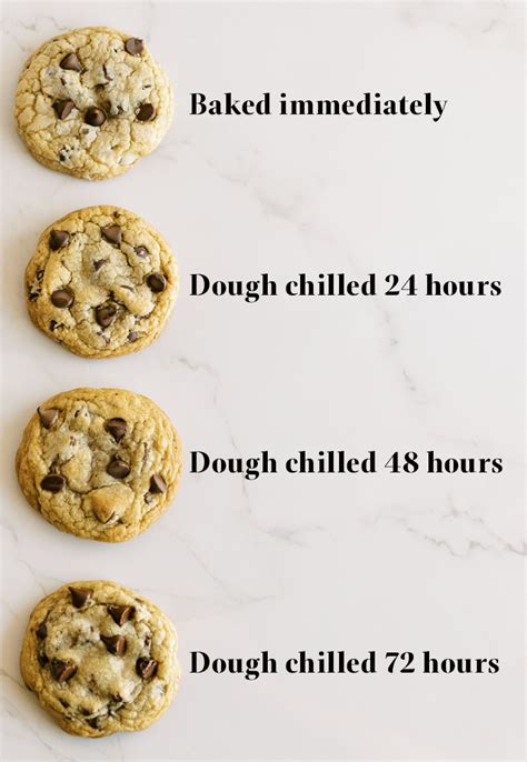 If you store your cookie cake in the refrigerator, make sure the temperature is set between 34-38°F (1-3°C). In the freezer, aim for a temperature of 0°F (-18°C) or below. Consistent and proper temperature control will help preserve the cake’s freshness and prevent bacterial growth.. 