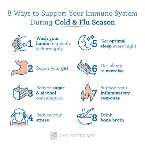 How long are you immune to a cold after having one.  This article explores t...