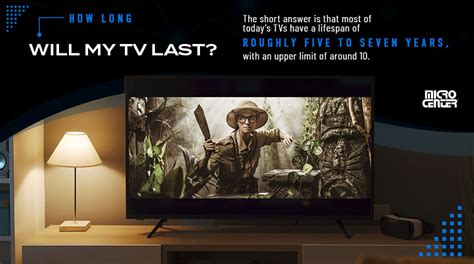 How long do TVs last on average? Finddiffer.com