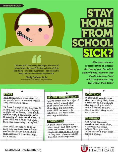 How long do you keep kids home after a Covid diagnosis? — and more