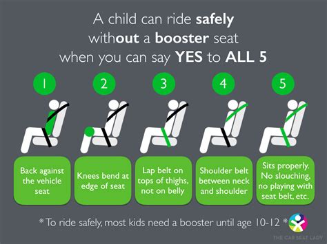 How long does a child need to be in a car seat?