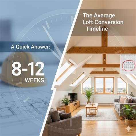 How long does a loft conversion take