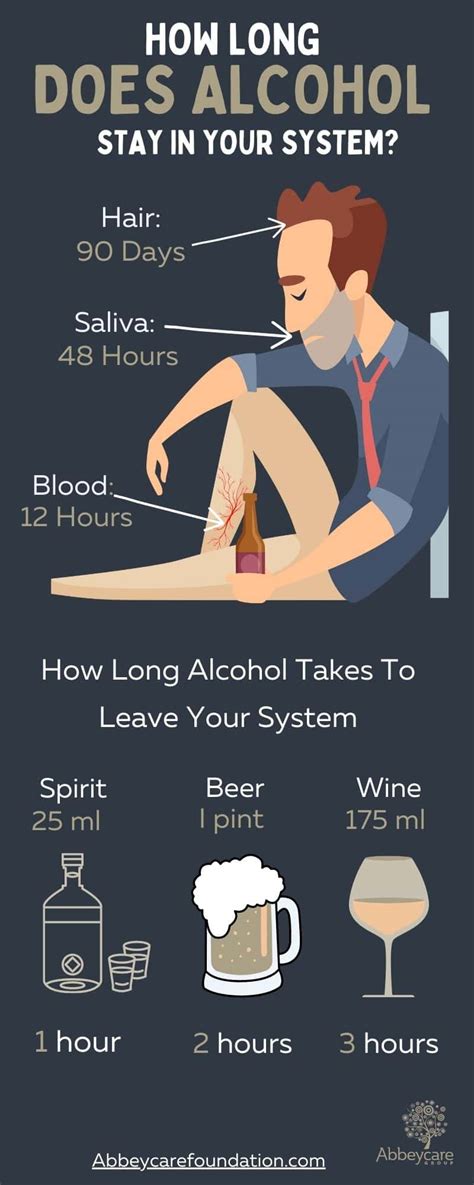 How long does alcohol take to kill you. Things To Know About How long does alcohol take to kill you. 