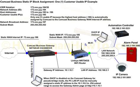 How long does comcast keep ip logs. .  <a href=https://dev.getalpha.net/assets/images/4ru98/...