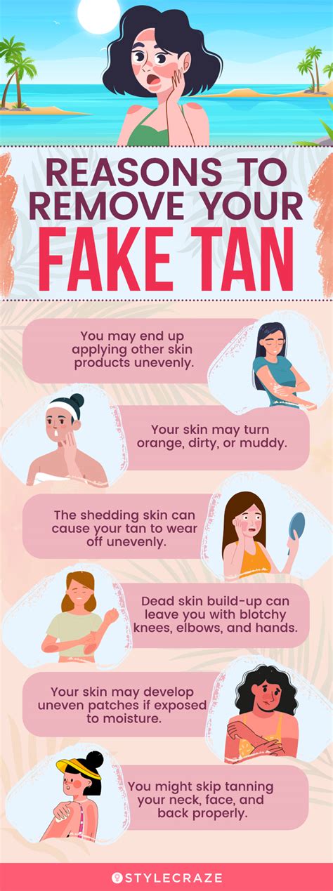 How long does fake tan last. 12 Jan 2023 ... The Pros of Getting a Fake Tan ... Spray tans and self-tanners allow you to look fresh off the beach all year long, but the benefits go beyond the ... 