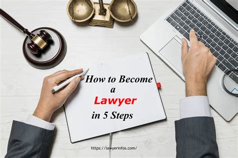 How long does it take to be a lawyer. Steps to become a Lawyer/Attorney in New Jersey. Follow the step by step process or choose what situation that best describes you: Complete my New Jersey Undergraduate Pre-Law Education. Take the LSAT (Law School Admission Test) Go to Law School in New Jersey. Take the New Jersey State Bar Exam and become an Attorney. 