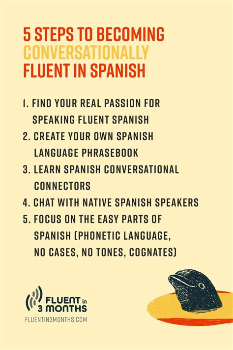 How long does it take to become fluent in spanish. - How long does it take to become fluent in Spanish? Today, as the official language of 21 countries and territories across Europe and the Americas, Spanish boasts 534 million speakers and is the second most spoken native language in the world after Mandarin. You can be the next speaker. It’s easier than ever to learn Spanish online. 