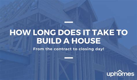 How long does it take to build a home. When considering how long does it take to build a house, there are many contributing factors: Community’s Development Status. If the community is established and developed, the timeline may be shorter. Brand new communities or communities in the presale process will take longer. ... The home building … 