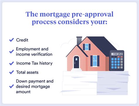 How long does it take to get mortgage pre approval. You need a Pre-Purchase Consultation, which includes a real Pre-Approval, before shopping. A Pre-Approval tells the Selling Agent that we have looked at your financial situation, in depth, and are confident we can provide you with a mortgage. Schedule a Pre-Purchase Consultation with us to discuss your goals and options (30-45 minutes). 