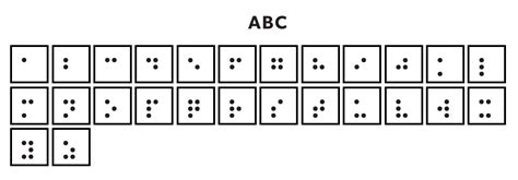 How long does it usually take to learn braille