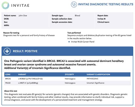 How long for invitae results. Clinical practice resources. Genetic test results can be critical to patient care plans—but they’re just one component of your busy practice. Invitae’s clinical practice resources can help you identify when testing should be considered, educate patients on the purpose of genetic testing, test options, and potential results, and answer ... 